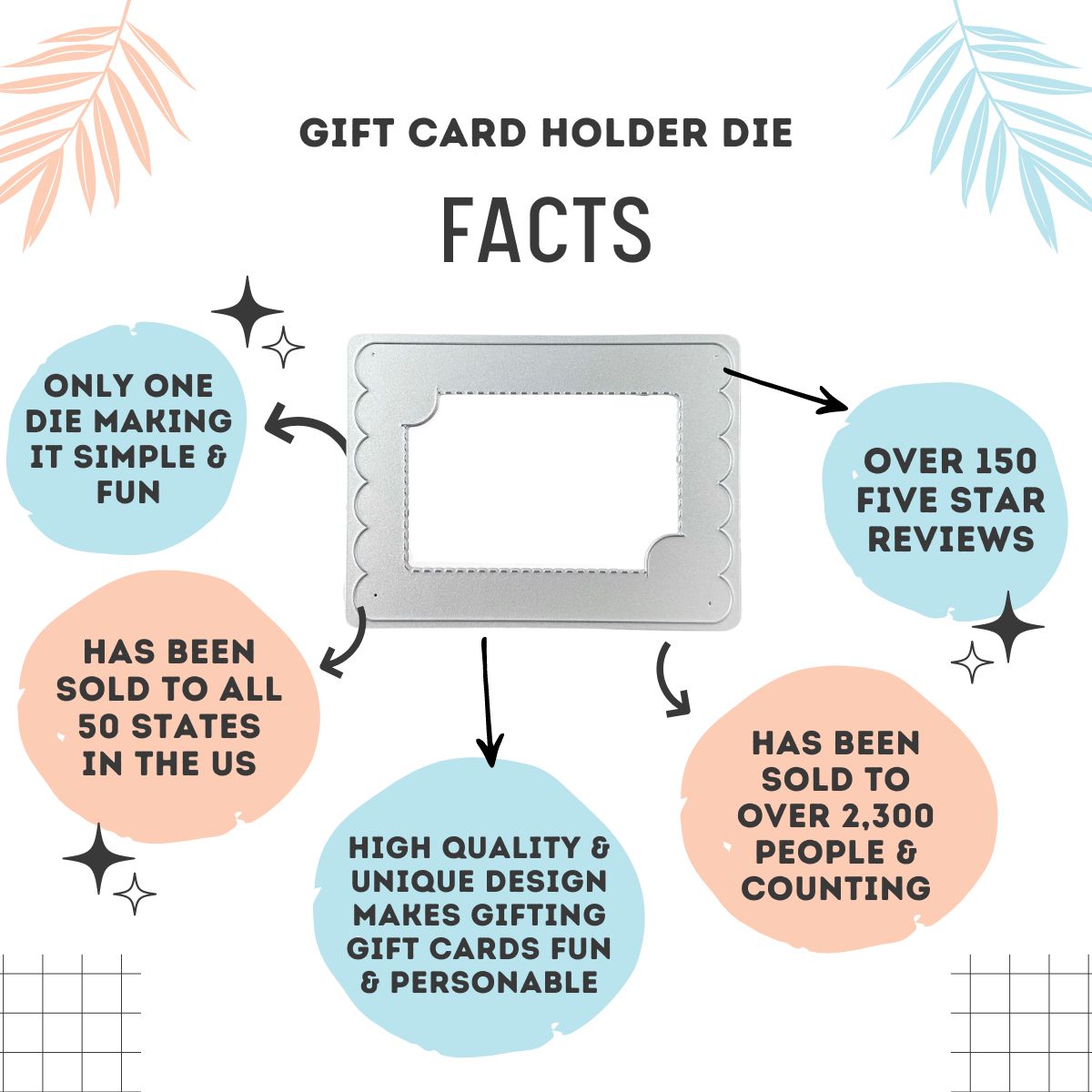 Gift Card Holder Die