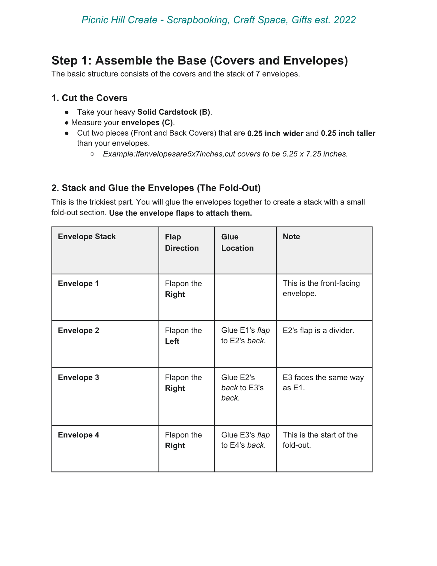 Harvest Blessings Envelope Mini Album Project Instructions